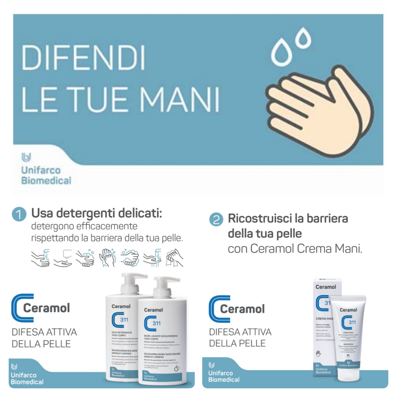 IGIENE DELLE MANI