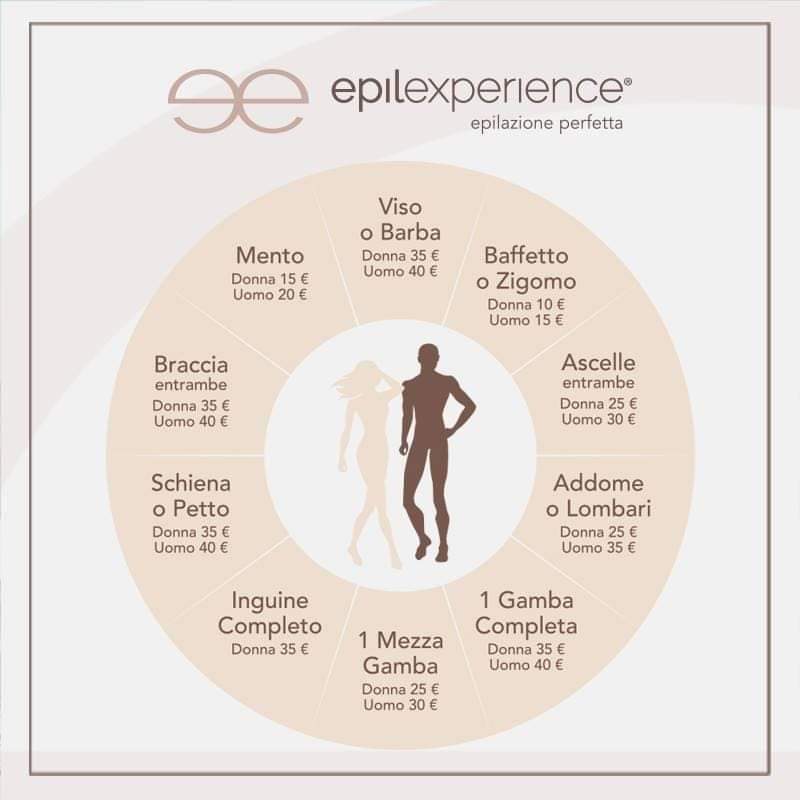 Appuntamento con le sedute epilexperience